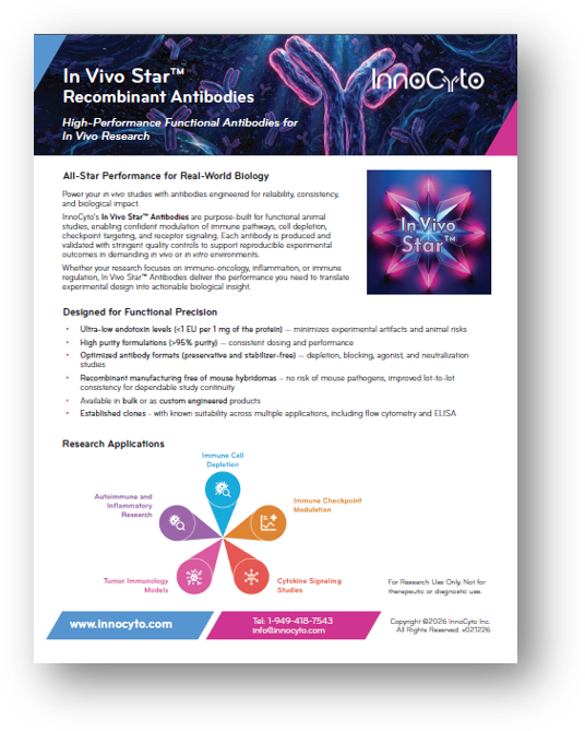 In Vivo Star™ Antibodies Flyer